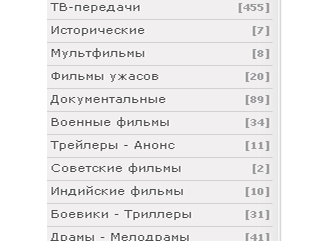 Catergory-гоо өөрчлөх